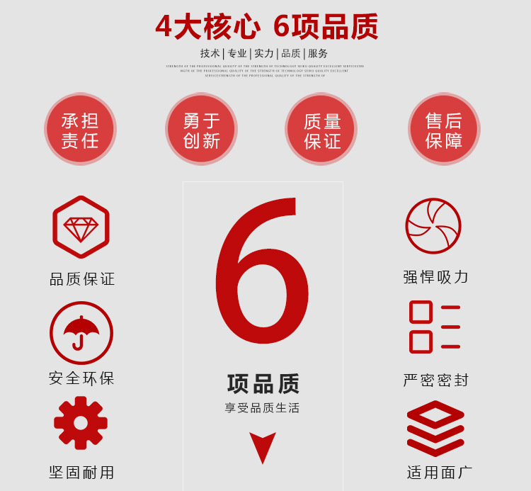 核心技術(shù)介紹.jpg