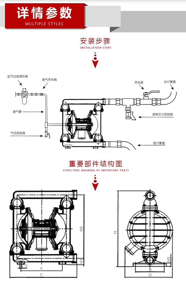 衛(wèi)生級(jí)氣動(dòng)隔膜泵安裝步驟.jpg